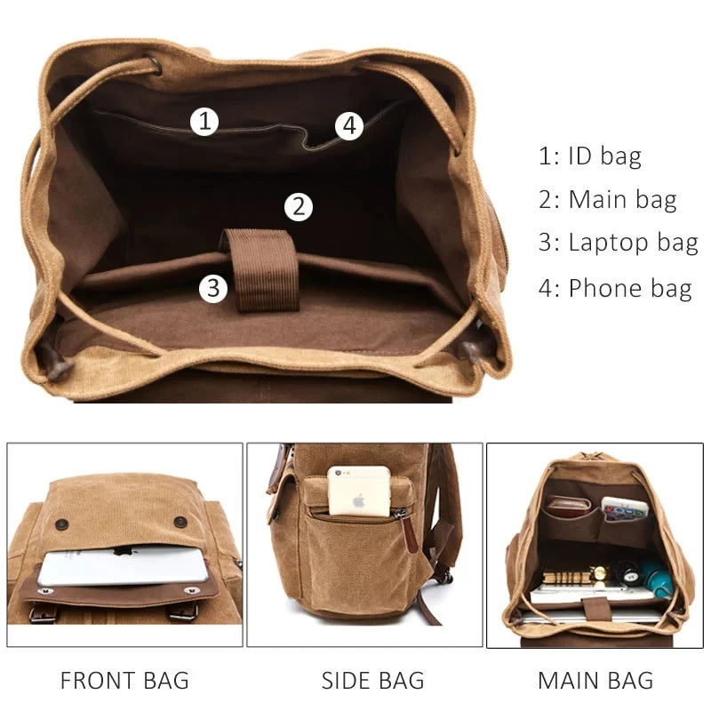 Vintage Canvas Laptop Backpack – Anti-Theft Travel Bag