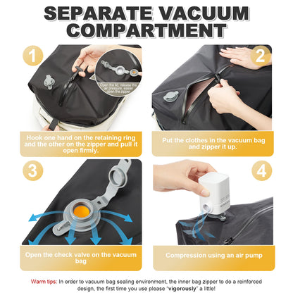 Vacuum Compression Travel Backpack | Expandable Carry-On
